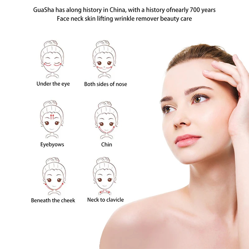 Natural Stone GuaSha Jade Facial Beauty Scraping Massage Tools Firm Skin Care Face Gua Sha SPA Physical Therapy Gue Che Roller Raynovia