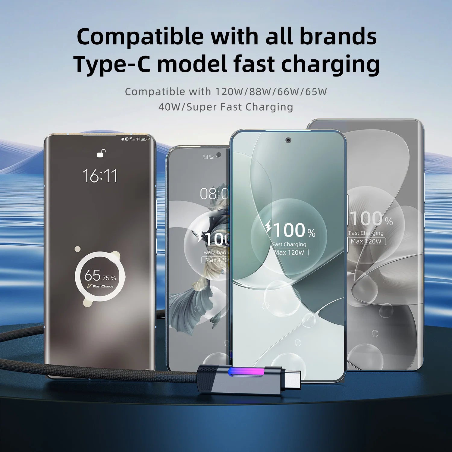 RGB Fast Charging Cable 120W 6A USB Type C Charge Cable with RGB Ambient Light Raynovia